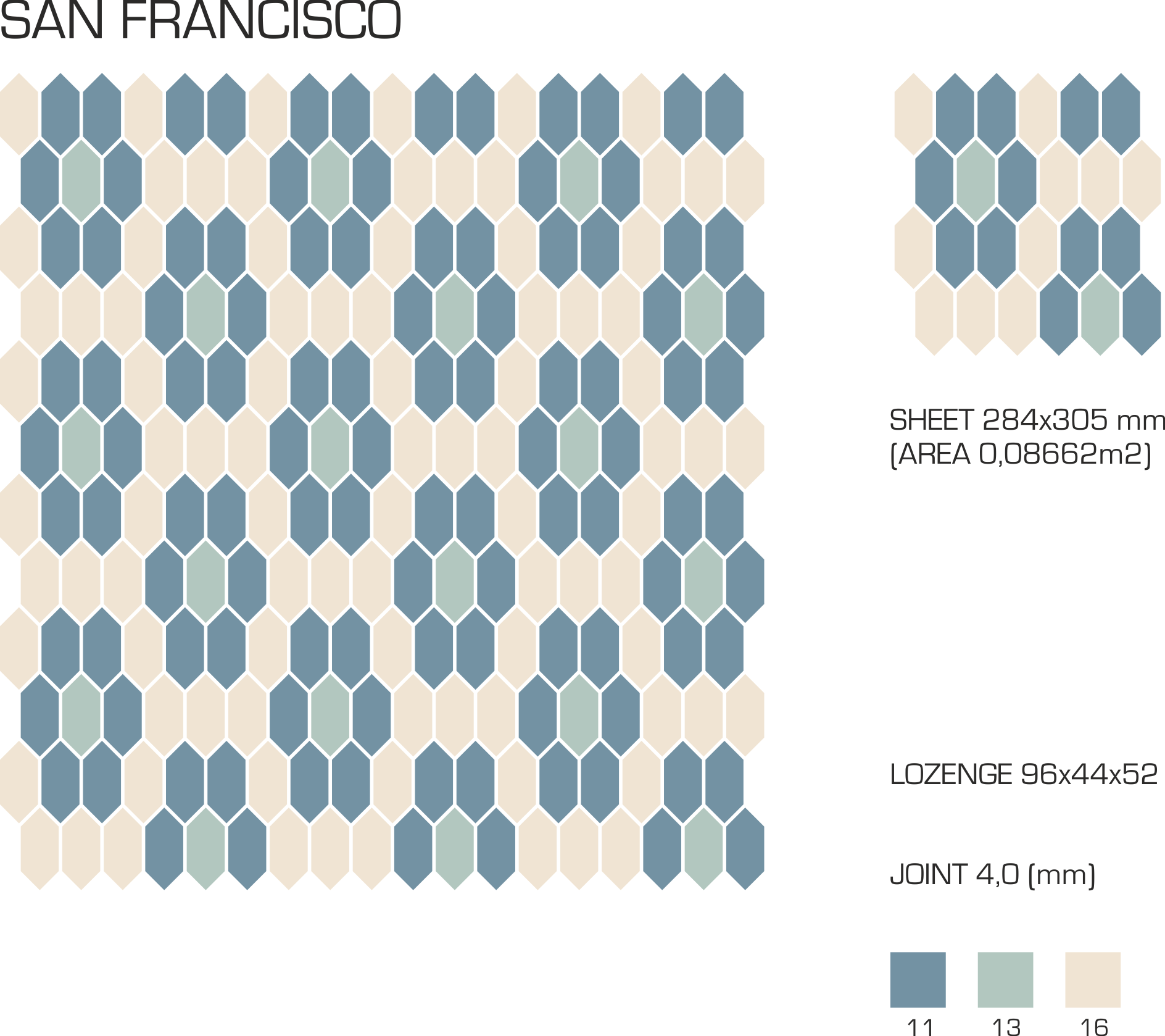 SAN FRANCISCO