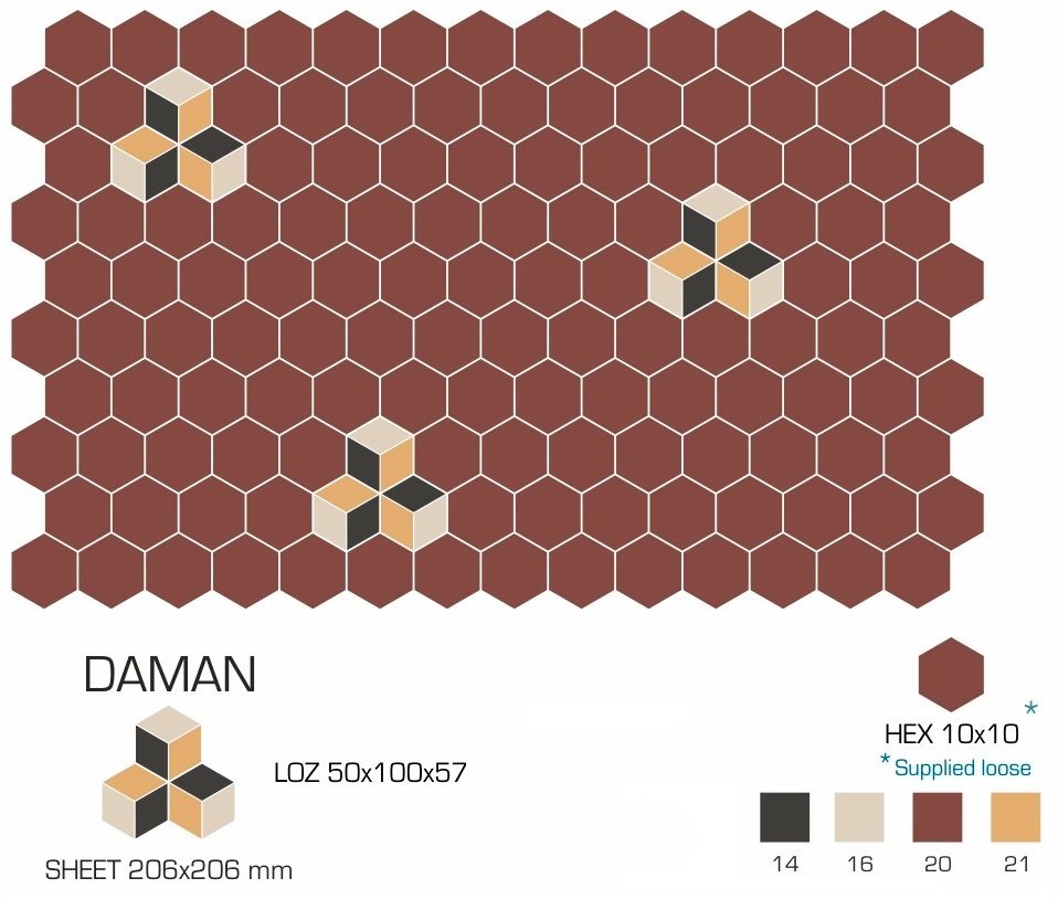 DAMAN