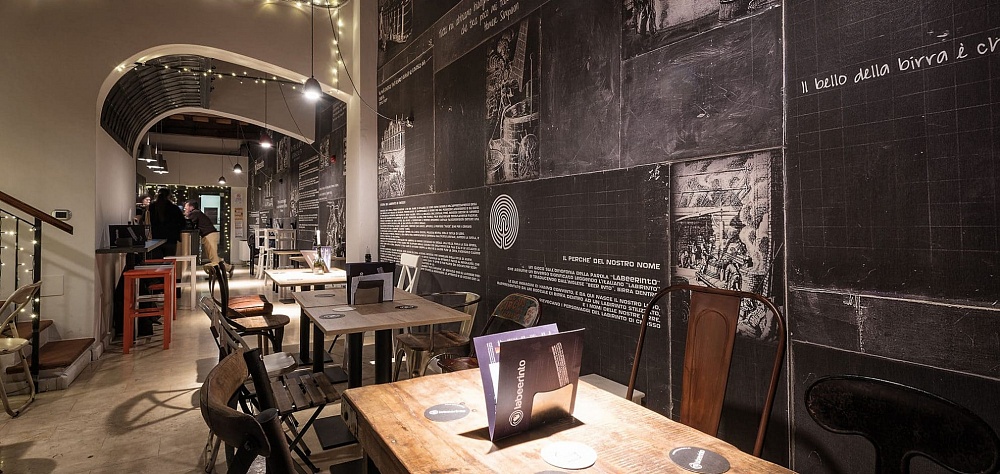 Реализованные проекты