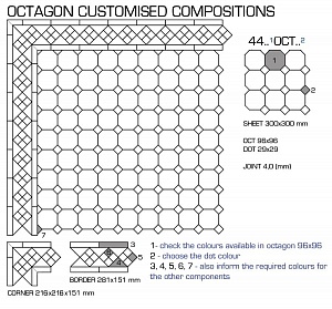 OCTAGON COMPOSITIONS
