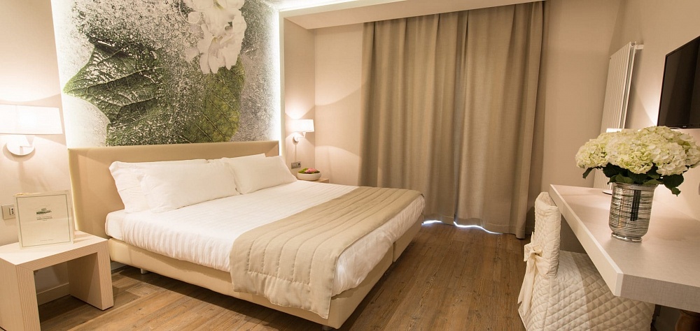 Реализованные проекты