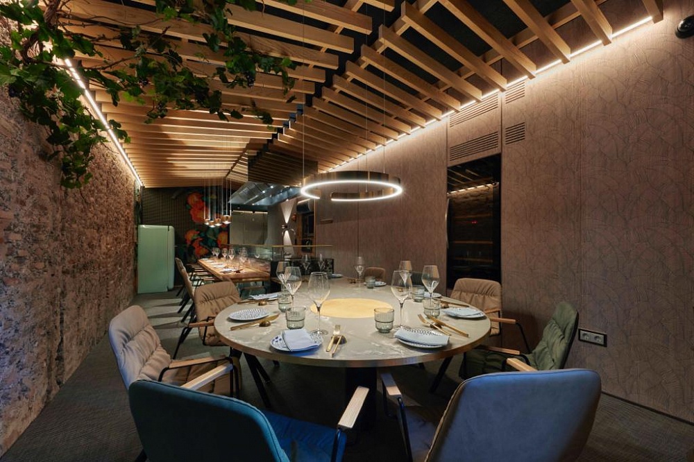 Реализованные проекты