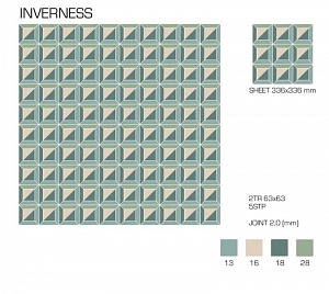 INVERNESS