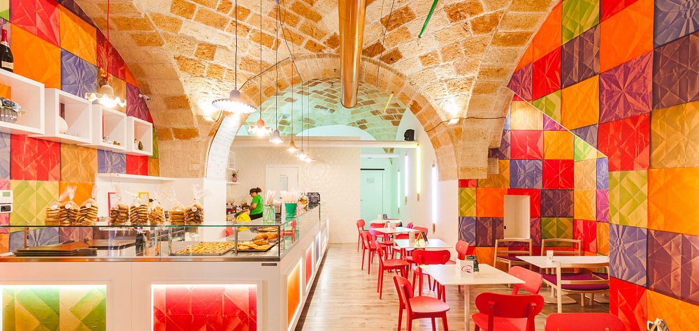 Реализованные проекты