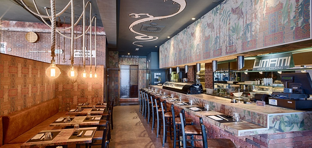 Реализованные проекты