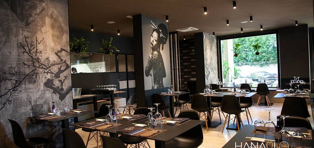 Реализованные проекты