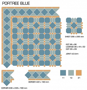 PORTREE BLUE