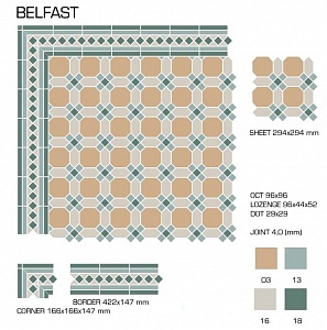 BELFAST