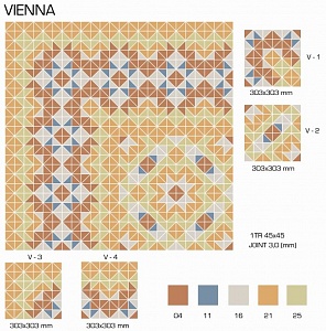 VIENNA