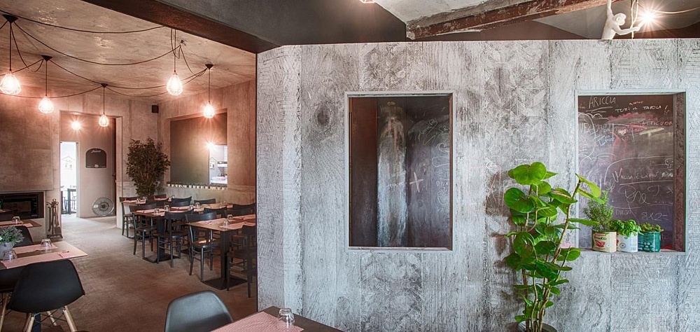 Реализованные проекты