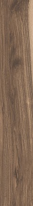 HIKE LUMBER AESB